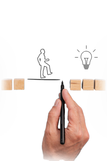 helping people grow with honest human connection, enabling organizational and individual development